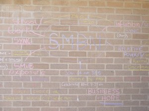 The SMBN planning stages - emptying my brain onto a wall in feb 2020

Helping Self-Employed Mums throughout the UK